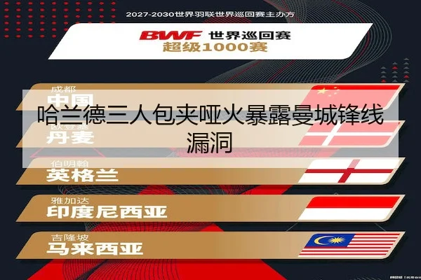 哈兰德三人包夹哑火暴露曼城锋线漏洞